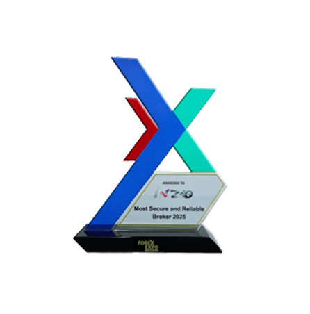 Most Secure and Reliable Broker 2025